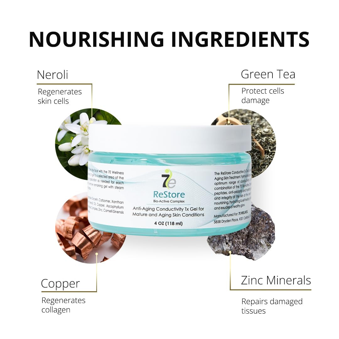 Myolift 8Oz Restore Conductive Gel with Bio-Active Complex 8Oz Facial Skin Care Products with Green Tea Extract, Hyaluronic Acid, anti Aging &Skin Tightening [4Ozx2] (8 Oz)