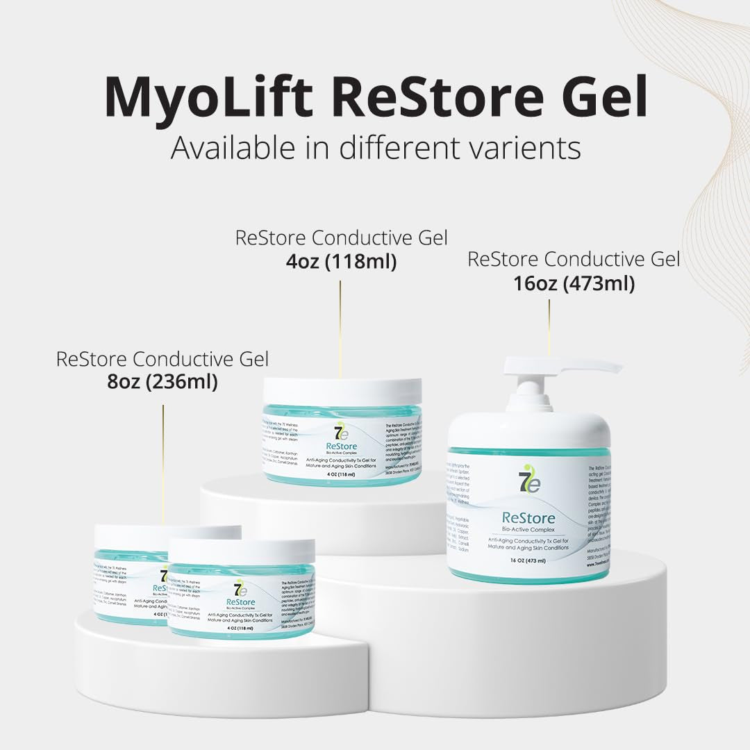 Myolift 8Oz Restore Conductive Gel with Bio-Active Complex 8Oz Facial Skin Care Products with Green Tea Extract, Hyaluronic Acid, anti Aging &Skin Tightening [4Ozx2] (8 Oz)